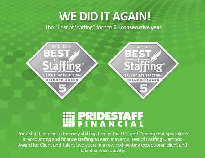 Best of Staffing Achievement